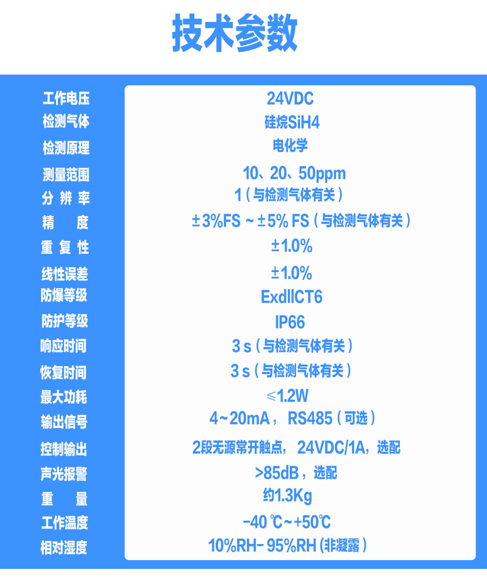 索富通GT-9801TC-SiH4硅烷气体探测器(图4)