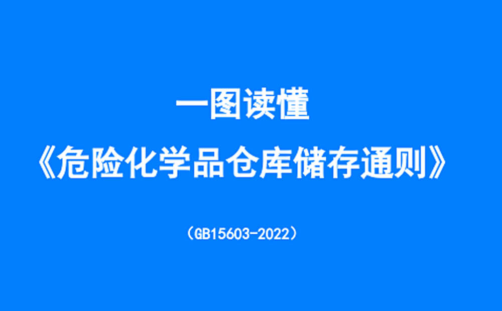 一文读懂！图解《危险化学品仓库储存通则》