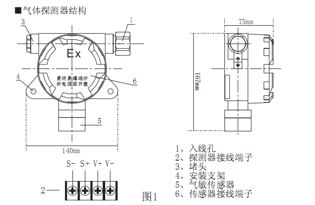 检测油漆气体报警器如何安装(图1)