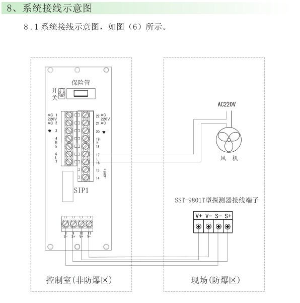 SST-9801B可燃气体报警器接线方式(图1)