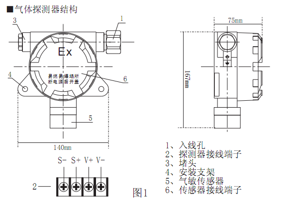 SST-9801TB气体探测器安装问题(图3)